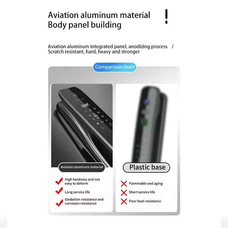 HX5 Smart Door Lock 3D Face Re - Home Security Wifi Camera recensie en prijs