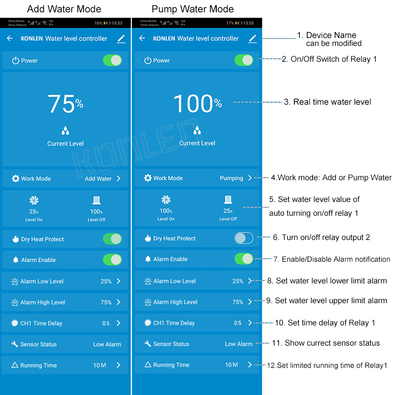 KONLEN Tuya Water Level Sensor - Home Security With Ai recensie en prijs