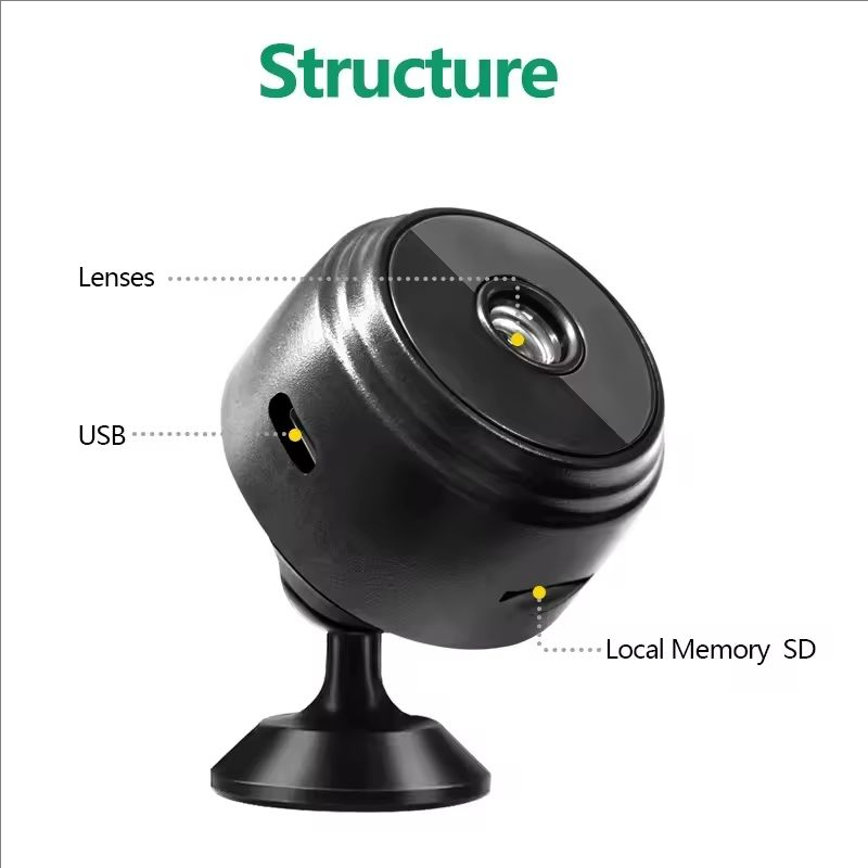 1080P HD WiFi Mini Camera Wire - Home Security Recorder recensie en prijs
