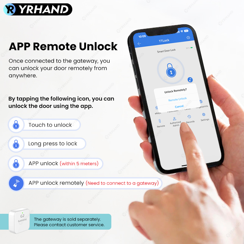 Bluetooth TTLock App Fingerpri - Home Security Brand recensie en prijs