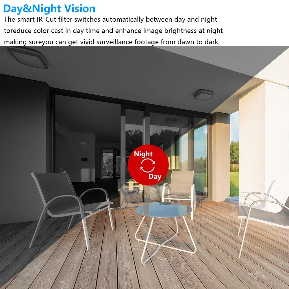 5MP Explosion-Proof  Dome IP C - Home Security Wifi Camera recensie en prijs