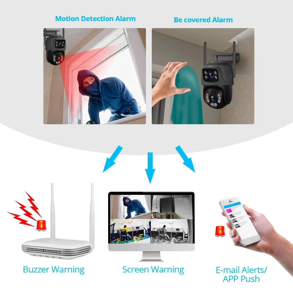 KERUI Mini WIFI Network 8CH NV - Home Security Wifi Camera recensie en prijs