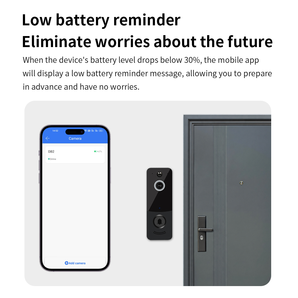 1080P WIFI Video Doorbell TTLO - Home Security Brand recensie en prijs