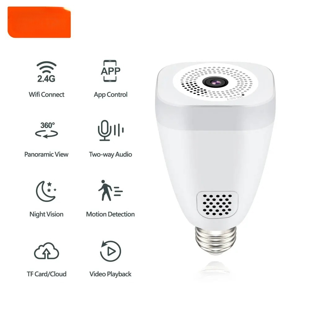 EE1 Best Selling Smart Life 3M - Home Security Wifi Camera recensie en prijs