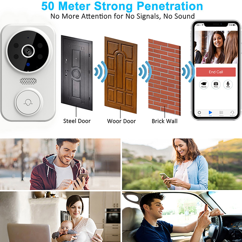 WiFi Smart Video Doorbell Came - Home Security Recorder recensie en prijs