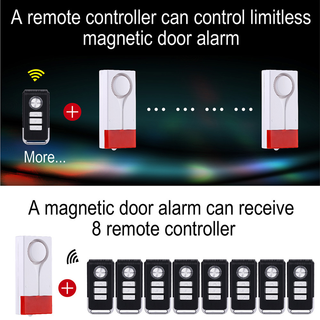 Anti-Theft Alarm 110db Loud Do - Window Alarm Sensor recensie en prijs