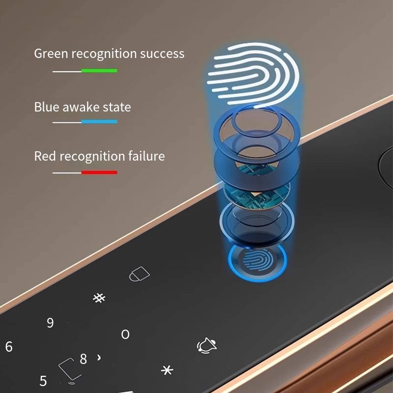 P70max Smart Lock  Intelligent - Home Security Lock System recensie en prijs