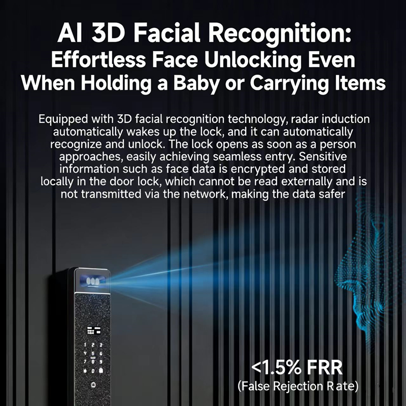 Sharp S5-FV Fully Automatic Sm - Home Security Wifi Camera recensie en prijs