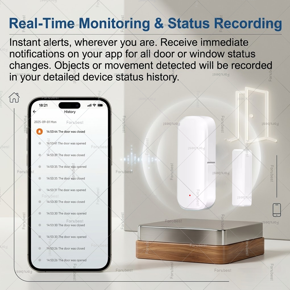 Tuya Zigbee Door Window Sensor - Home Security With Ai recensie en prijs