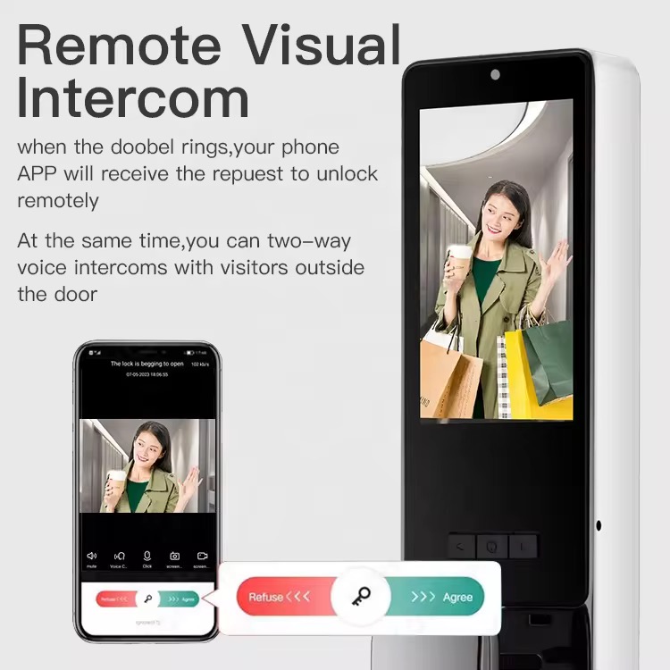 Smart Home System Full Automat - Home Security Lock System recensie en prijs
