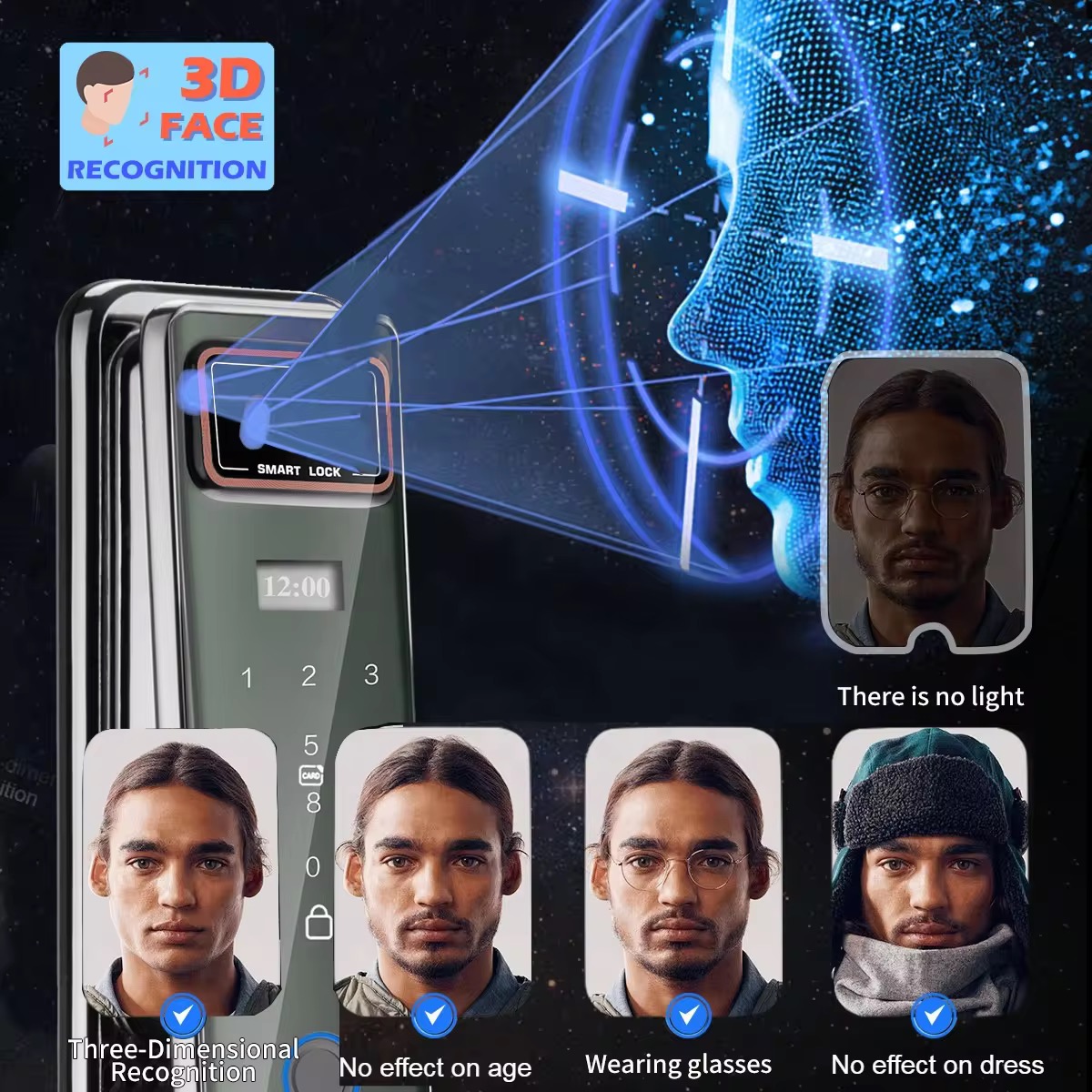 Smart Home System Full Automat - Home Security Lock System recensie en prijs