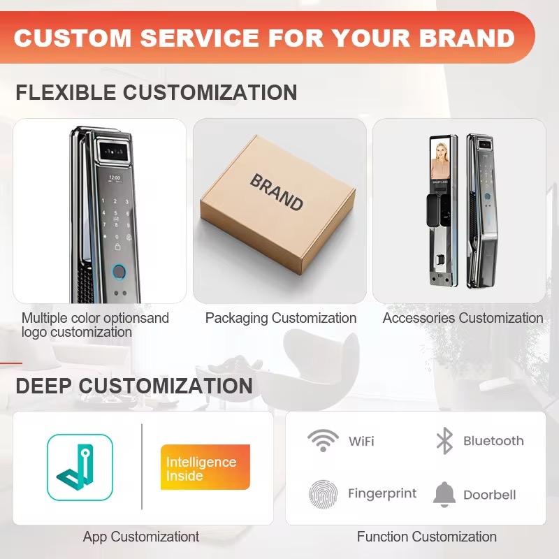 Smart Home System Full Automat - Home Security Lock System recensie en prijs