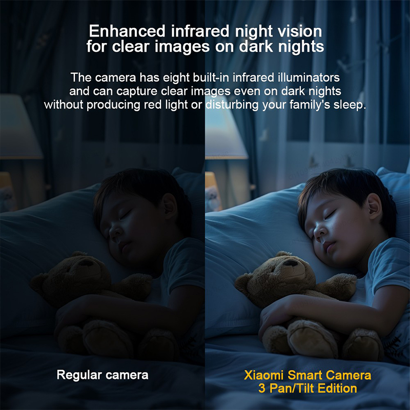 XIAOMI 360° Smart Camera 3 PTZ - Home Security Camera Xiaomi Mi 360 recensie en prijs