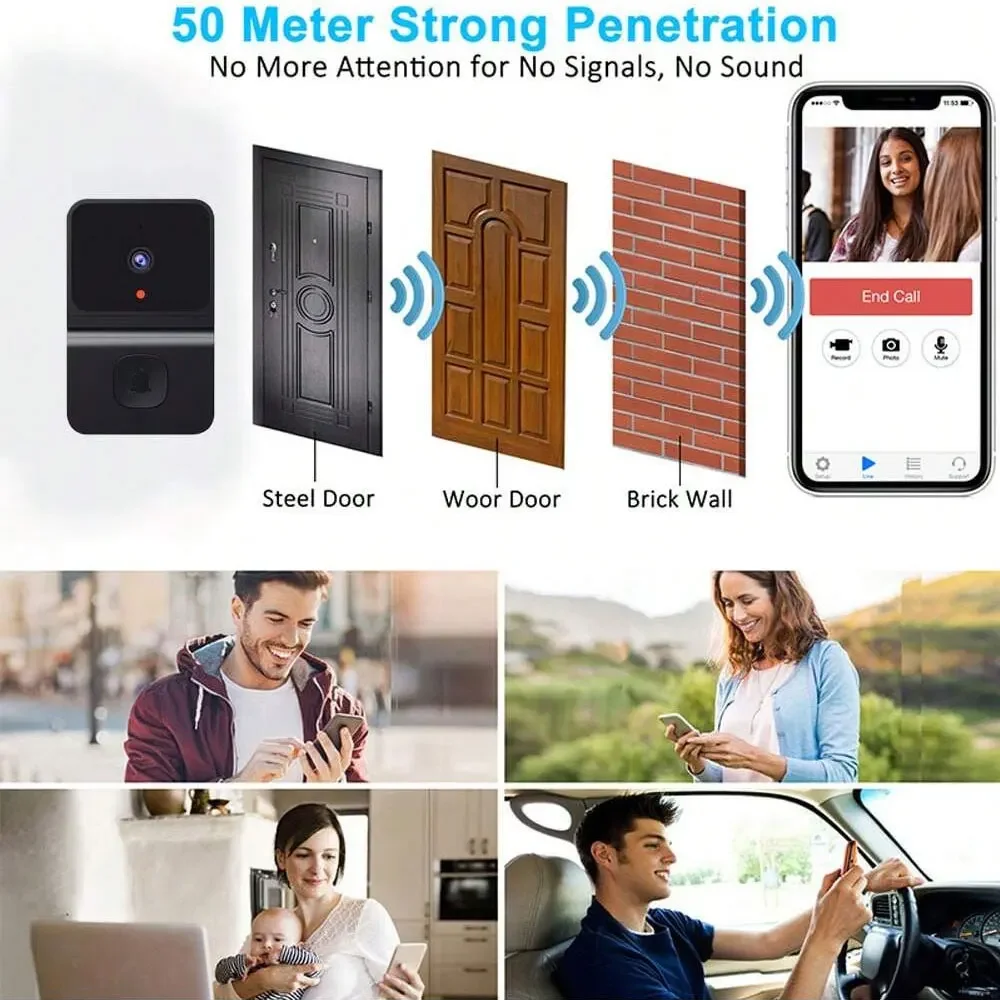 Wireless Doorbell WiFi Outdoor - Home Security Recorder recensie en prijs