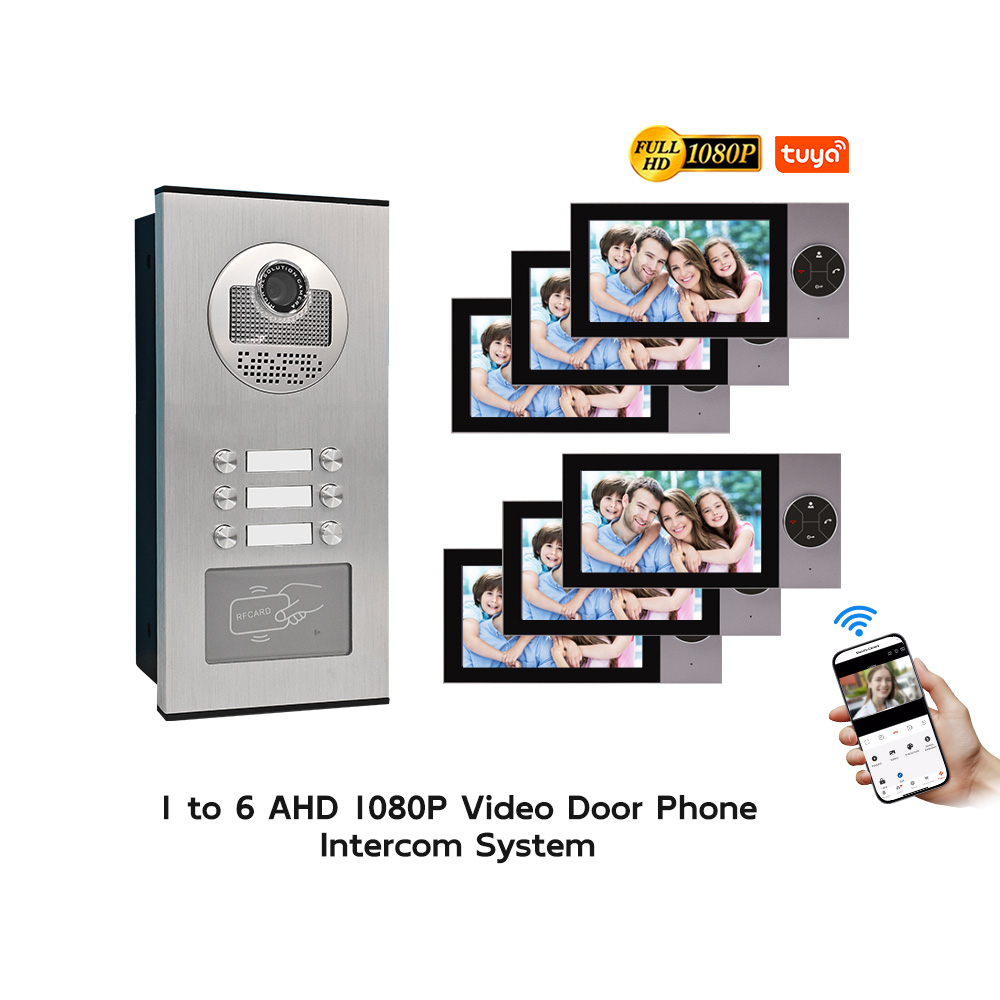 Reliable Wired Video Door Phon - Home Security Units recensie en prijs