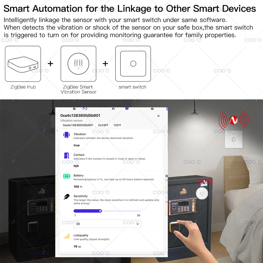 ZigBee 3.0 Vibration Sensor Re - Window Alarm Sensor recensie en prijs