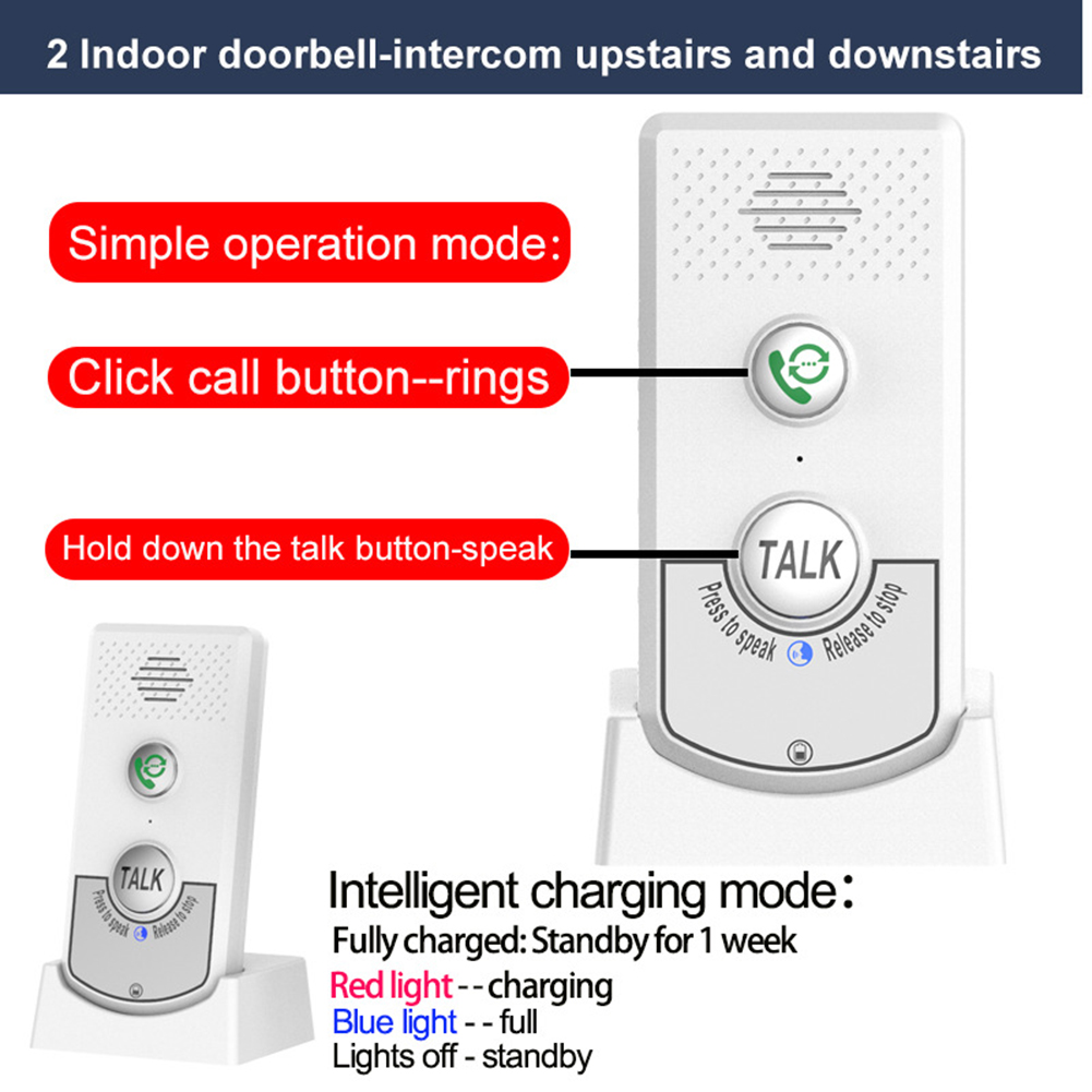 Wireless Two Way Voice Interco - Home Security Units recensie en prijs
