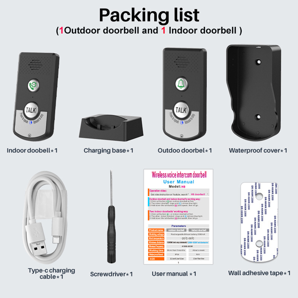 Wireless Two Way Voice Interco - Home Security Units recensie en prijs