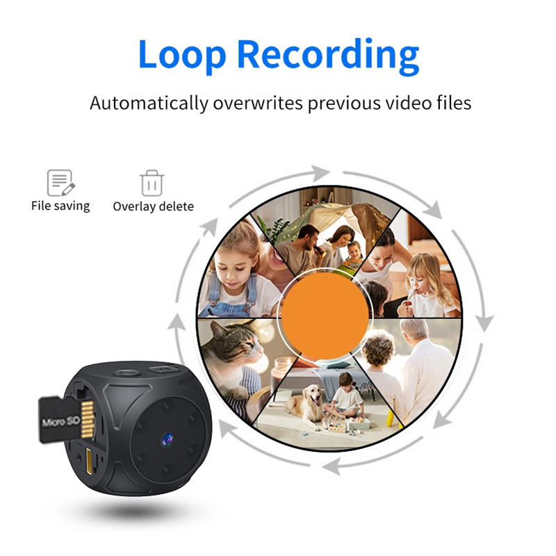 Mini HD Camera 1080p Portable  - Home Security Recorder recensie en prijs