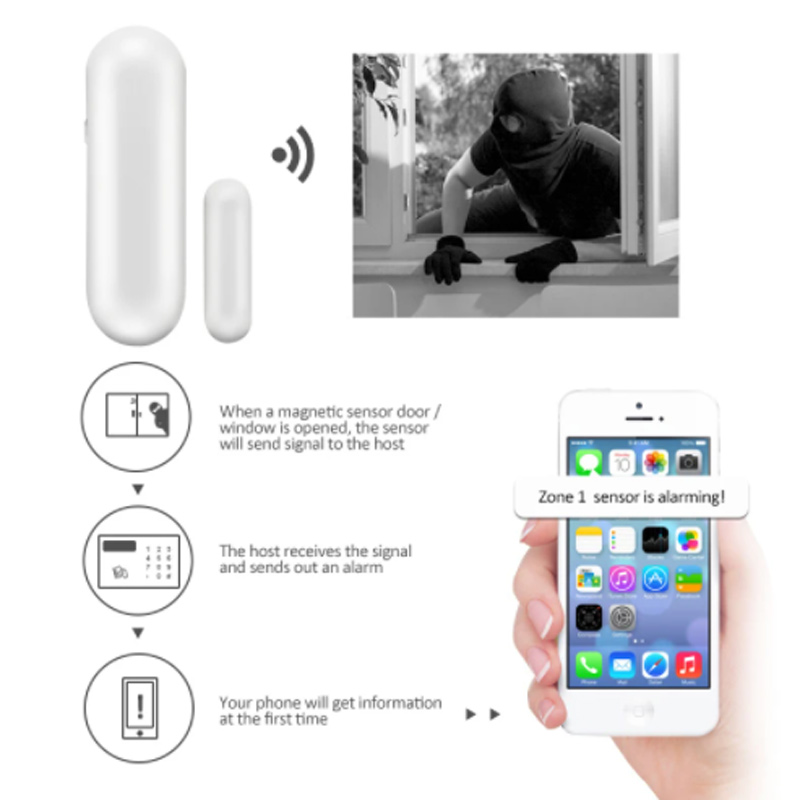 MD-211R Wireless 433/868MHz Al - Window Alarm Sensor recensie en prijs
