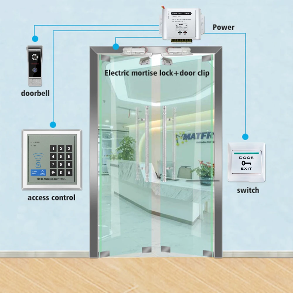 ANJIELO Digital Access Control - Home Security Lock System recensie en prijs
