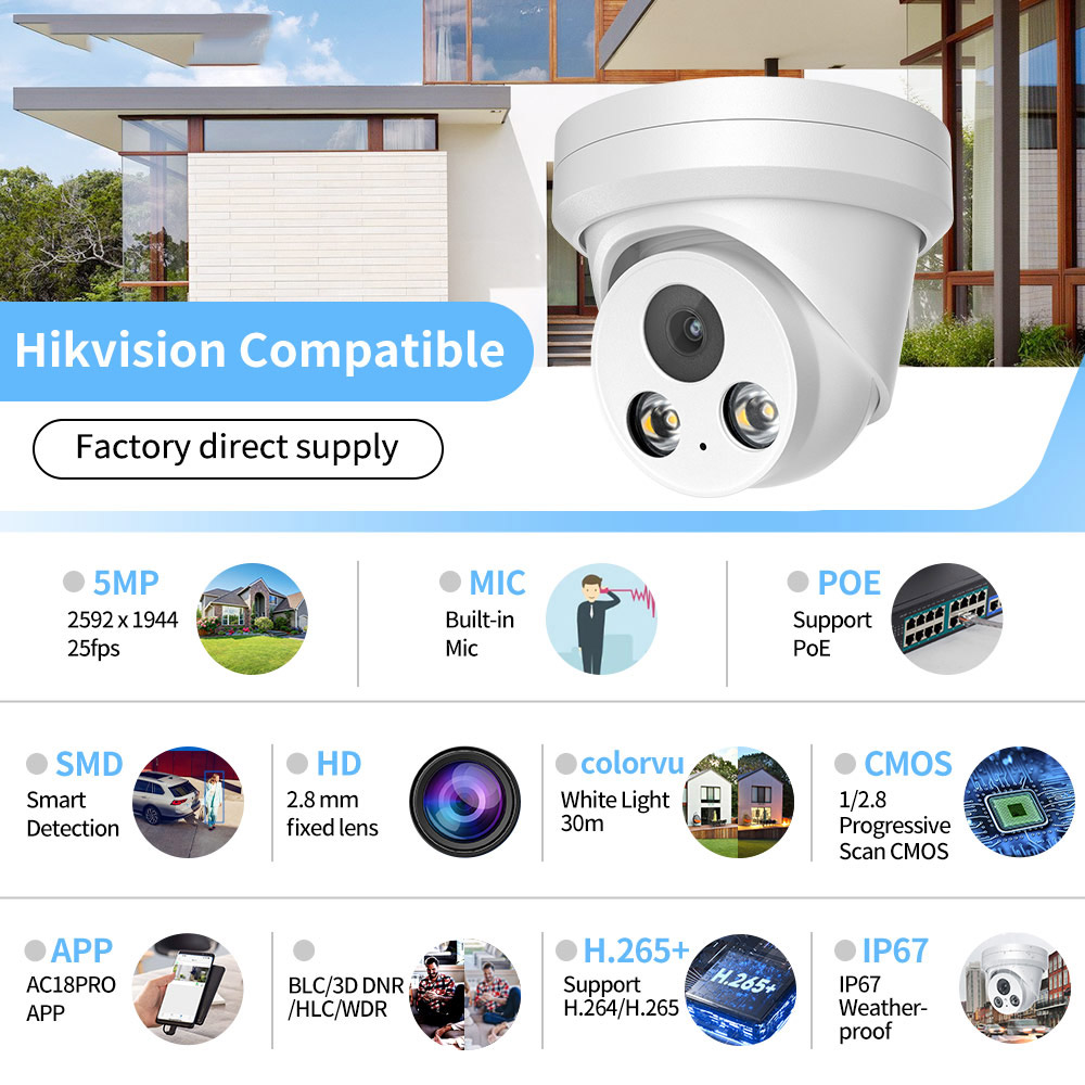 8CH 5MP IP CCTV Security Camer - Home Security System Hikvision recensie en prijs