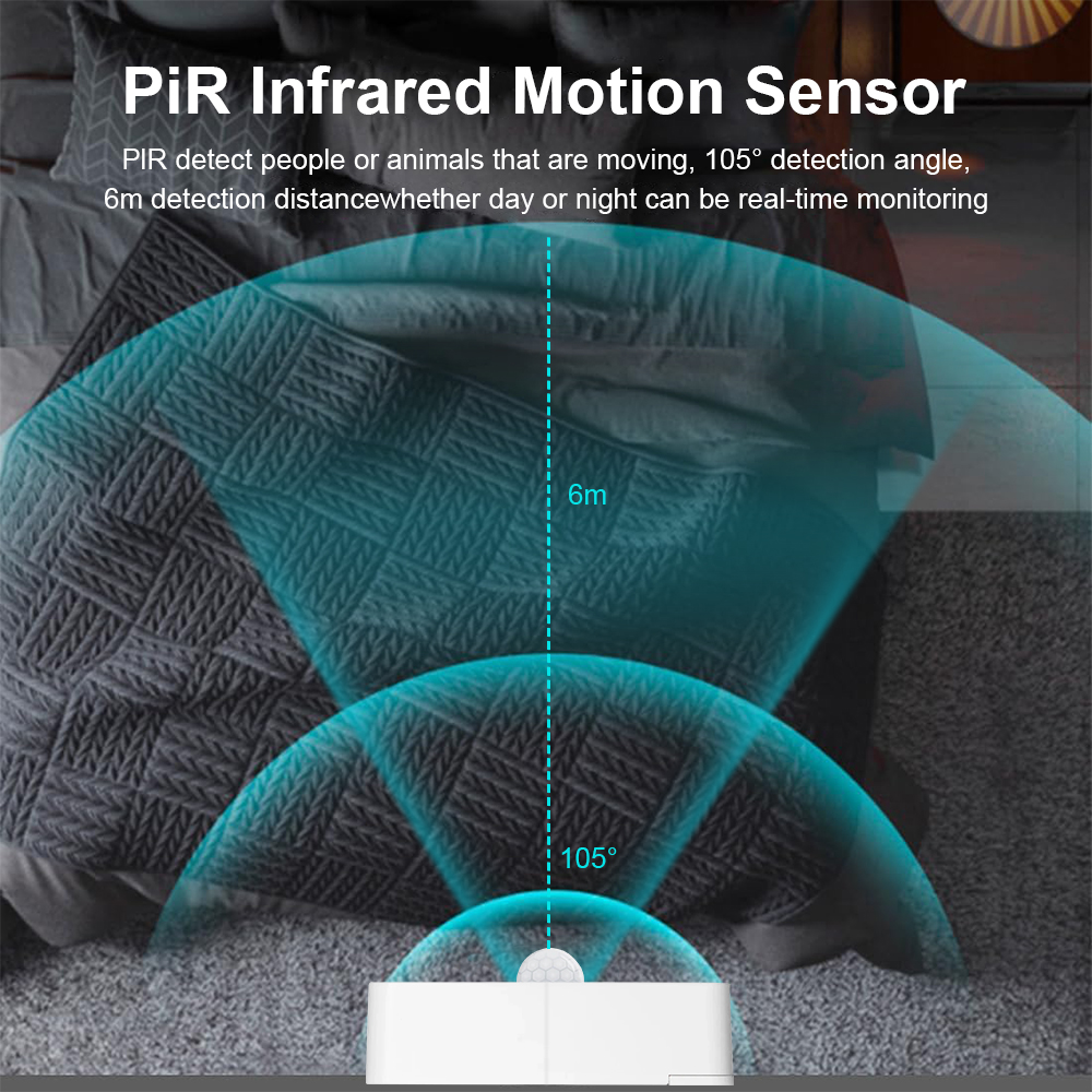 New Tuya WiFi PIR Motion Detec - Home Security With Ai recensie en prijs