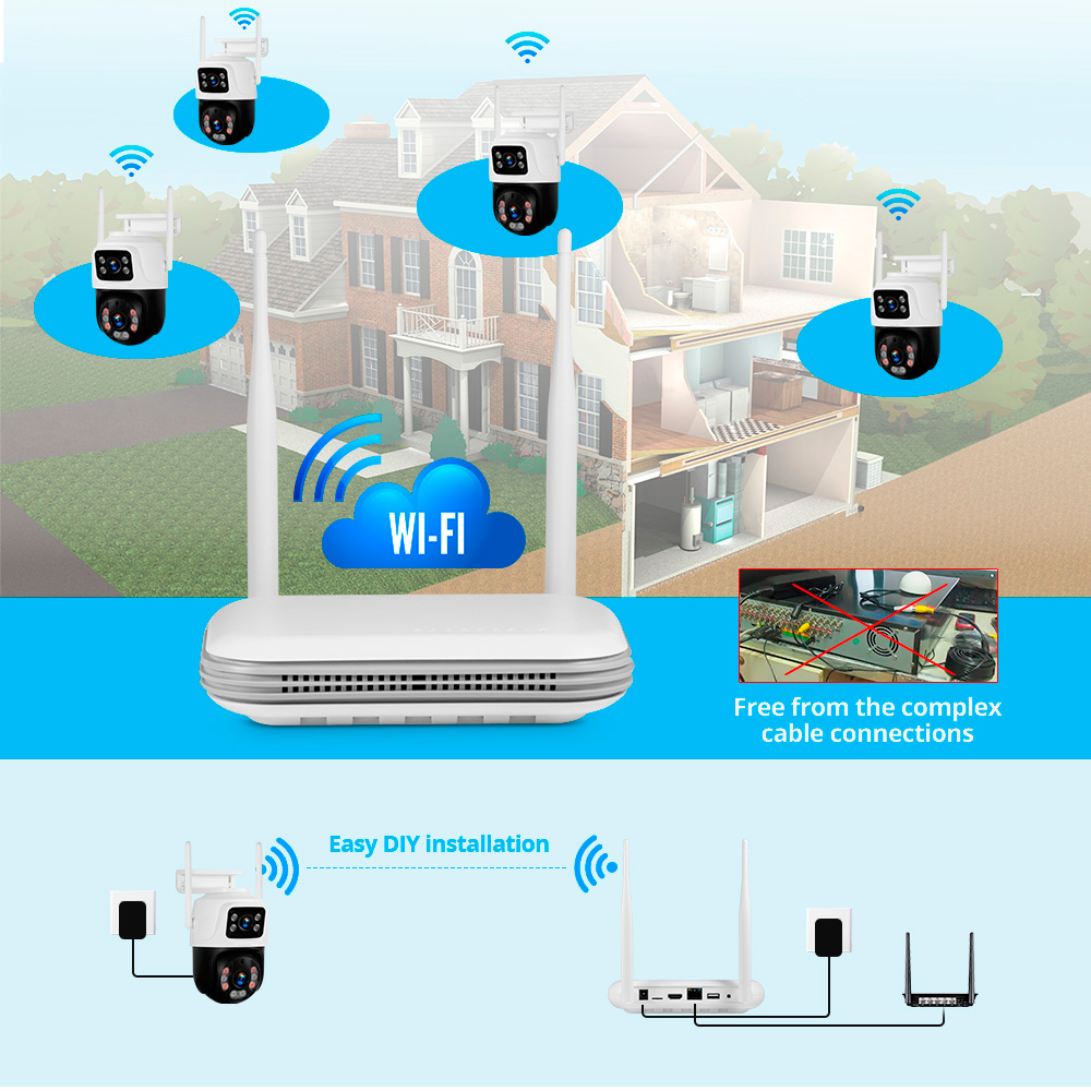 KERUI Waterproof 6MP HD Wirele - Home Security Wifi Camera recensie en prijs