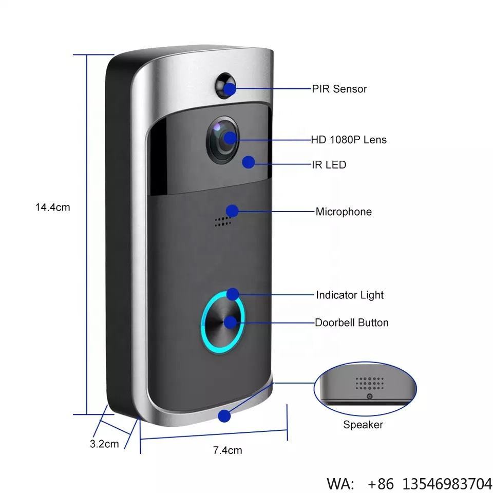 XZJ Smart Product Intelligent  - Home Security Ring Camera recensie en prijs