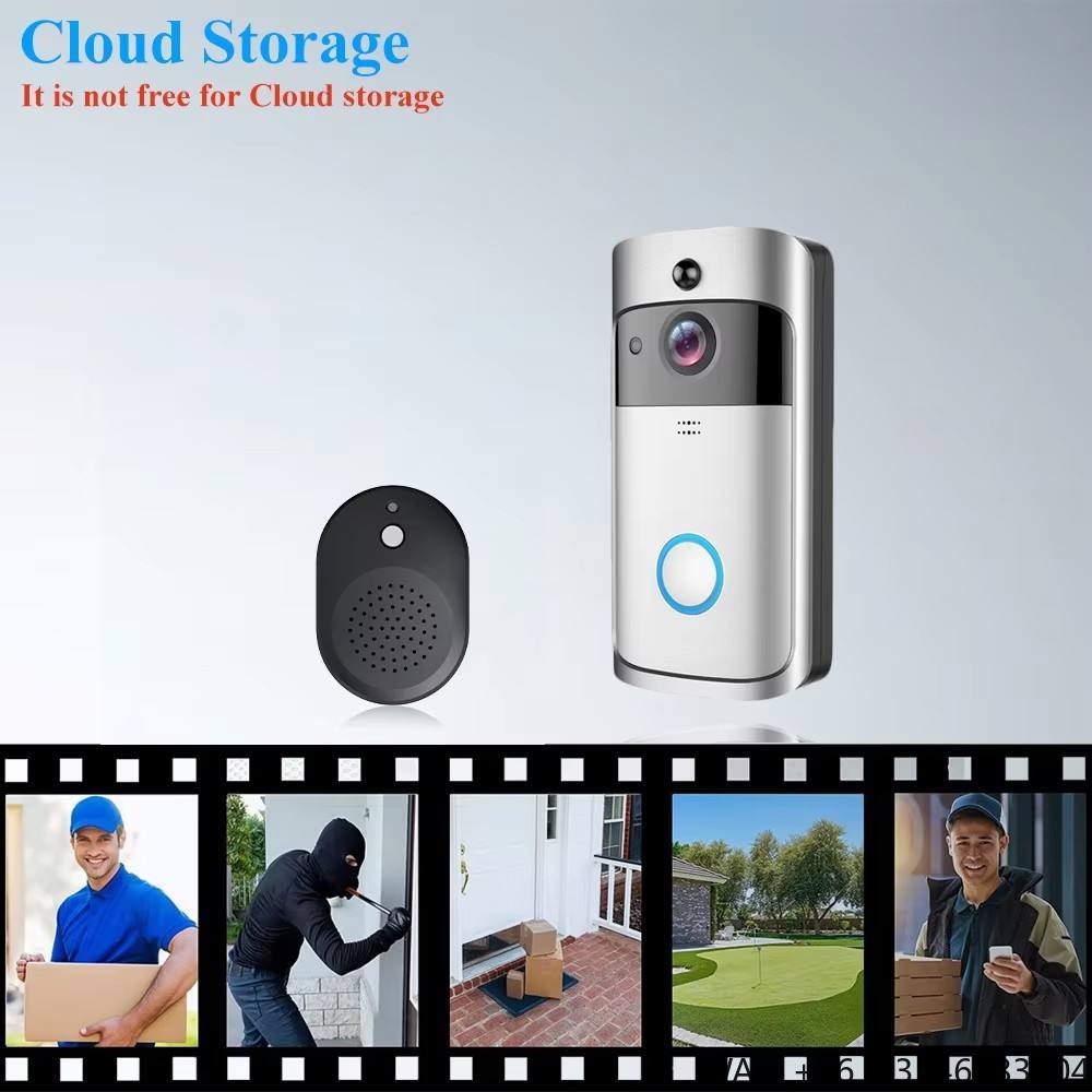 XZJ Smart Product Intelligent  - Home Security Ring Camera recensie en prijs