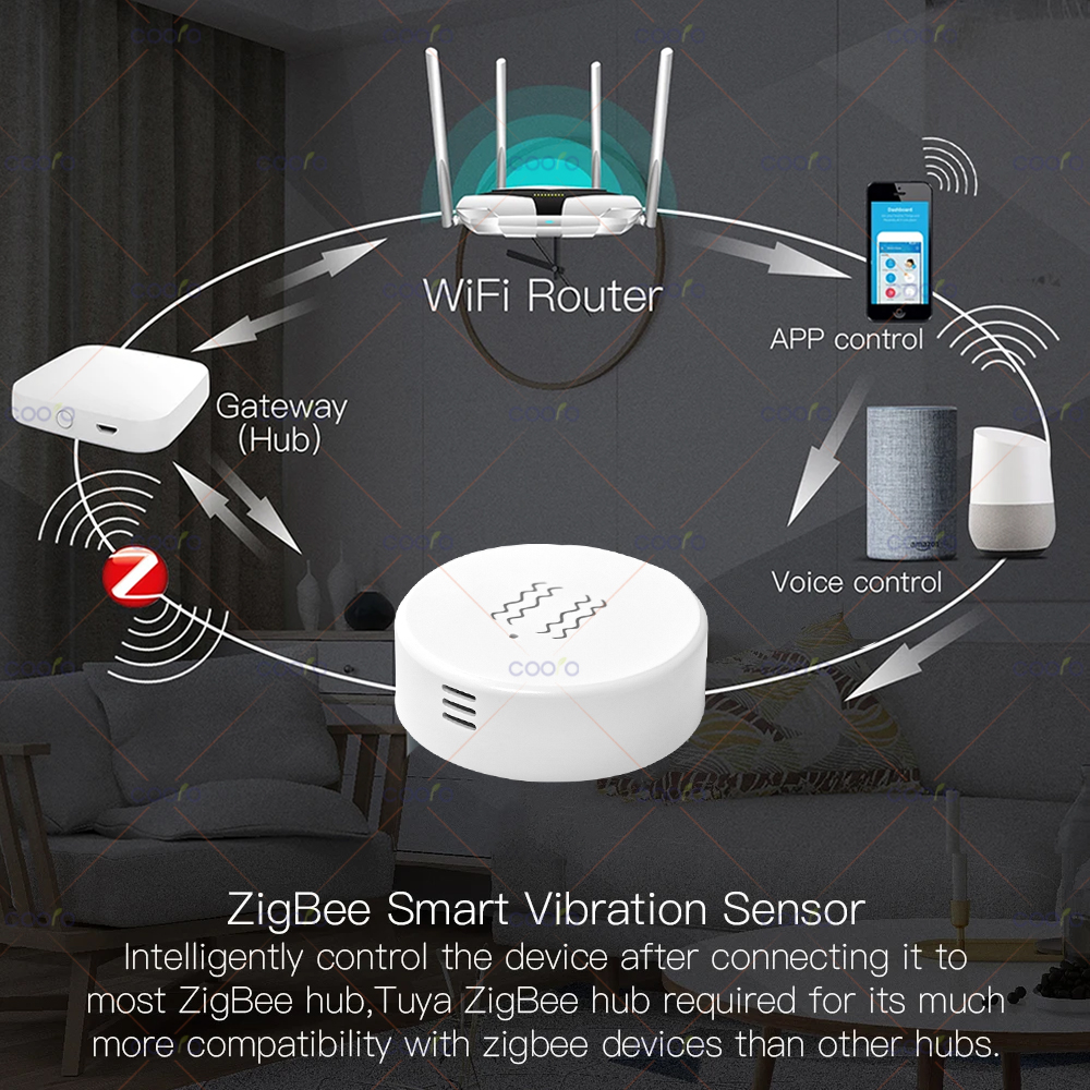 Tuya Zigbee Smart Vibration Se - Window Alarm Sensor recensie en prijs