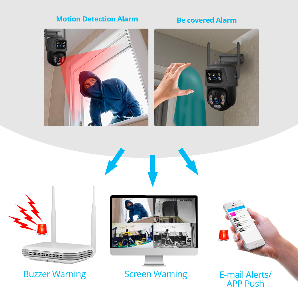 KERUI Mini Network WIFI 8CH NV - Home Security Wifi Camera recensie en prijs
