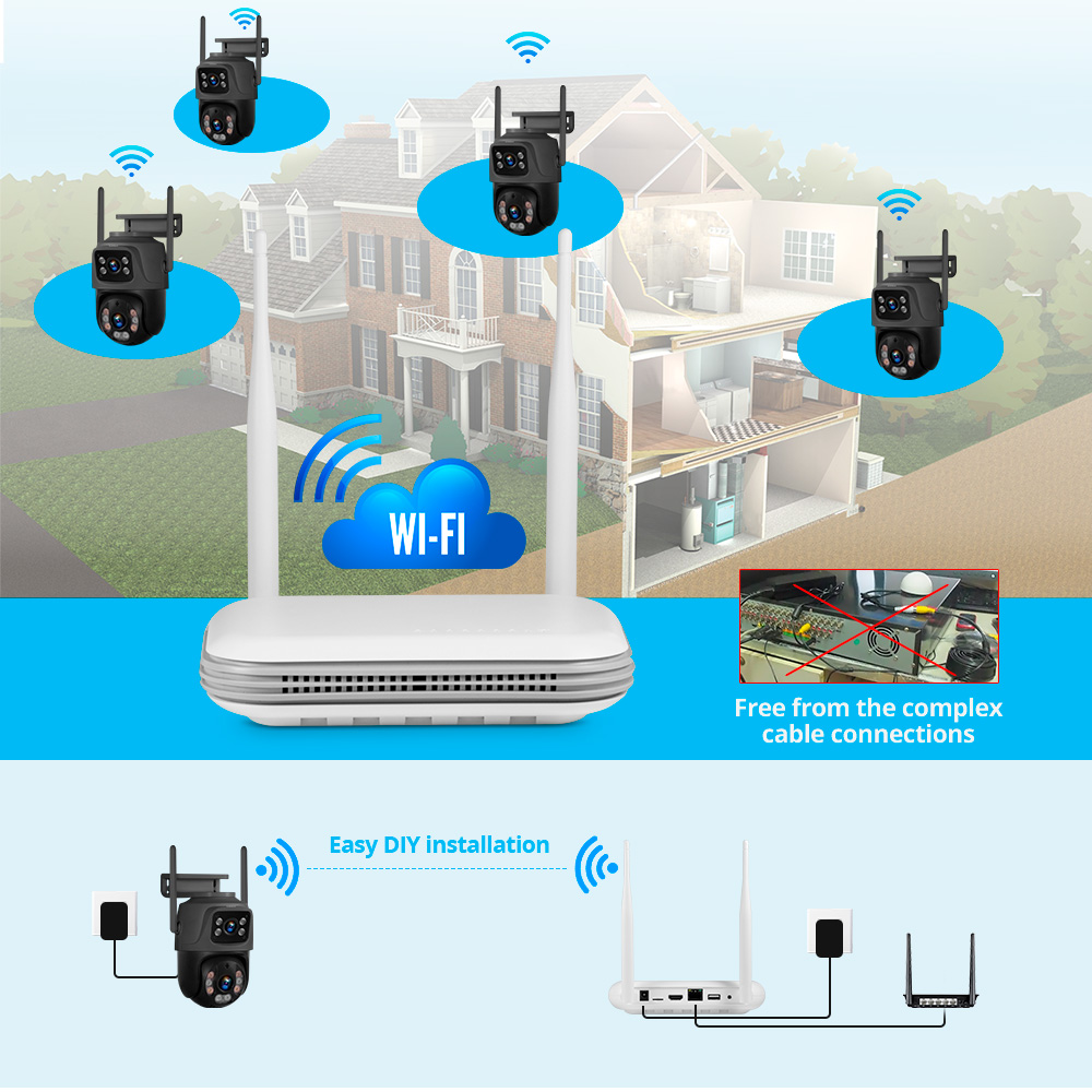 KERUI Mini Network WIFI 8CH NV - Home Security Wifi Camera recensie en prijs