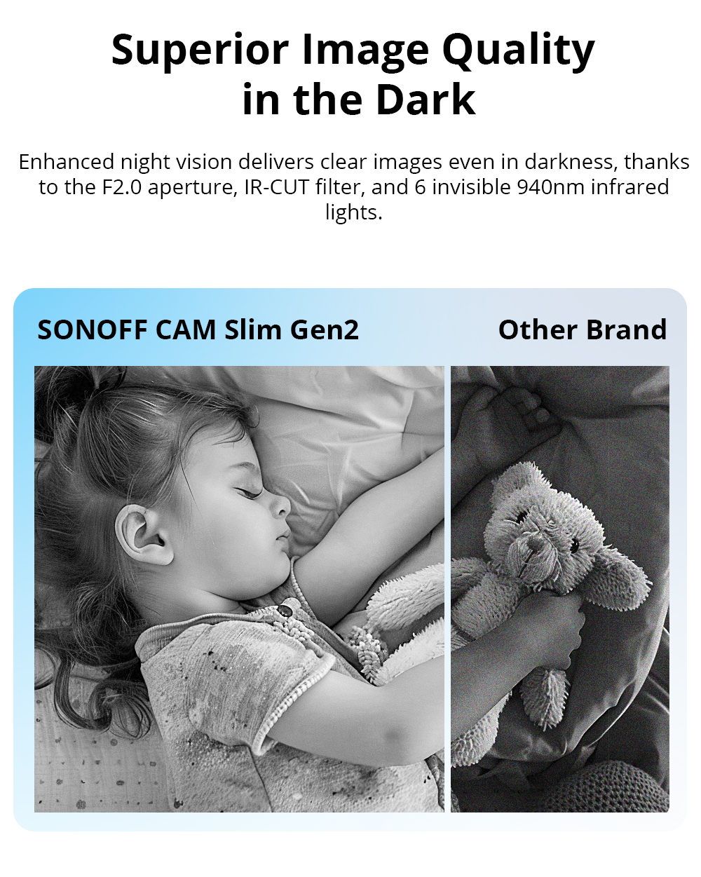 SONOFF CAM Slim Gen2 WiFi Smar - Home Security Brand recensie en prijs
