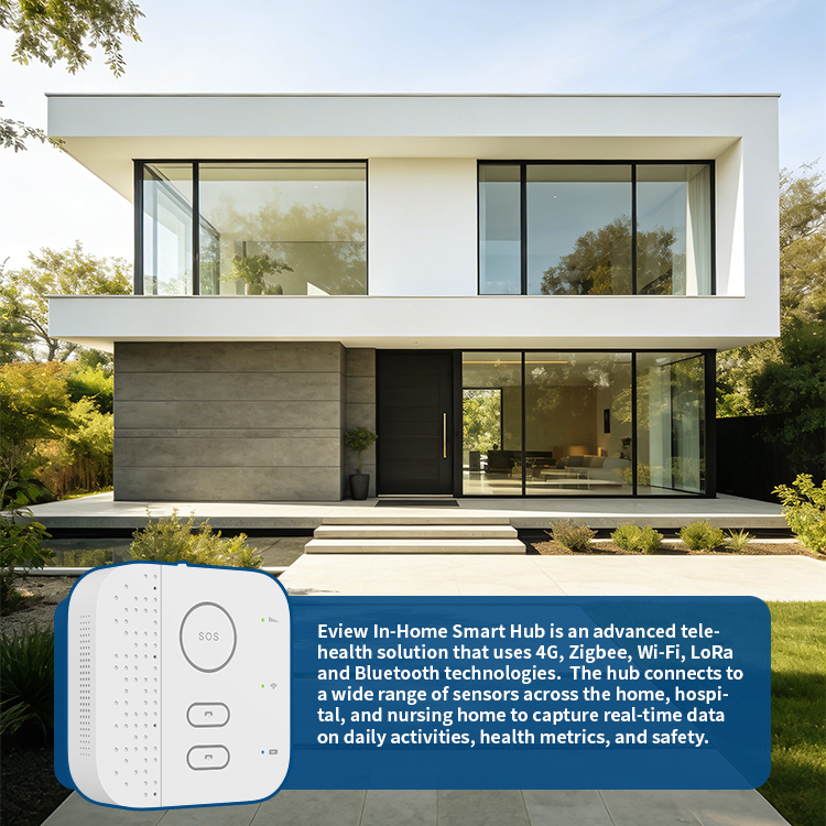 Intelligent security system fo - Home Security Providers recensie en prijs