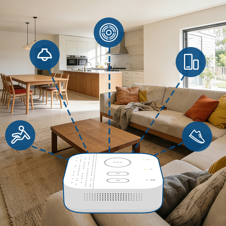Intelligent security system fo - Home Security Providers recensie en prijs