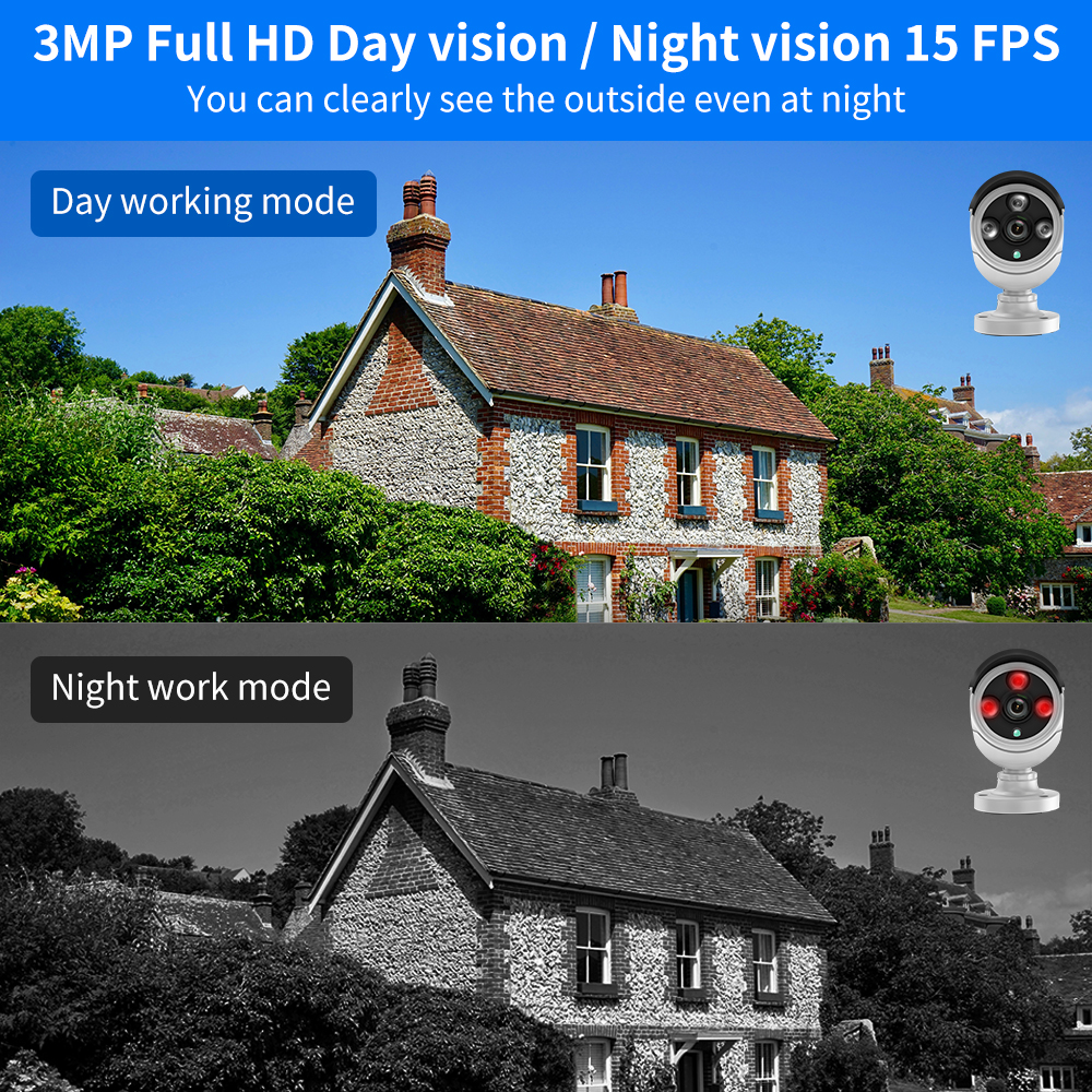 Hiseeu 3/5/8MP WiFi CCTV Camer - Home Security Wifi Camera recensie en prijs