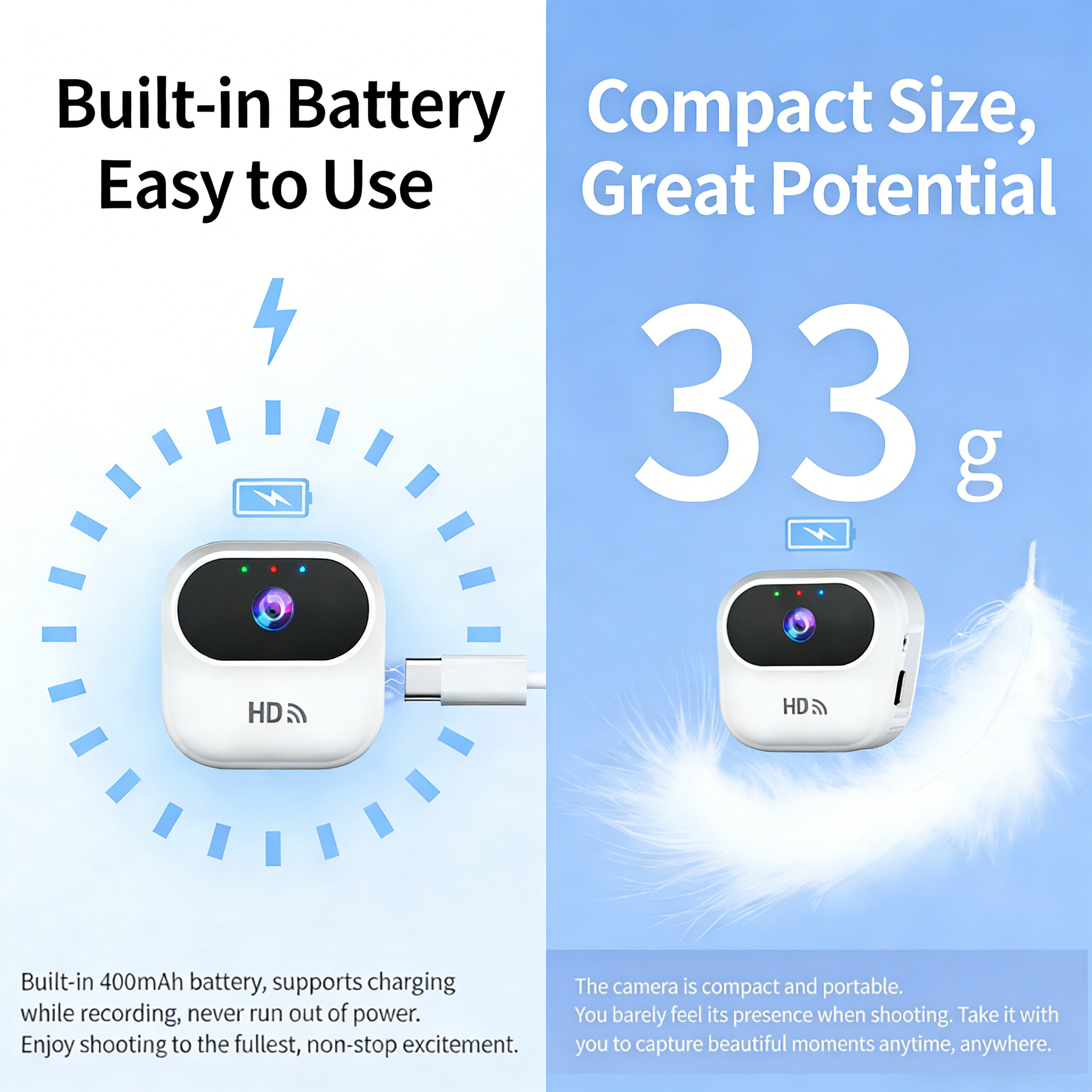 Mini Wireless Monitoring Actio - Home Security Recorder recensie en prijs