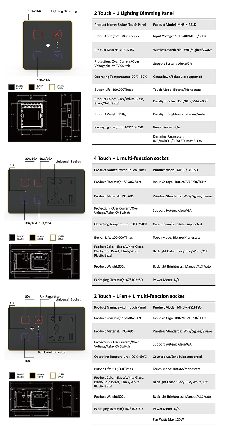 2025 Golden Security Tuya Home - Home Security Of India recensie en prijs