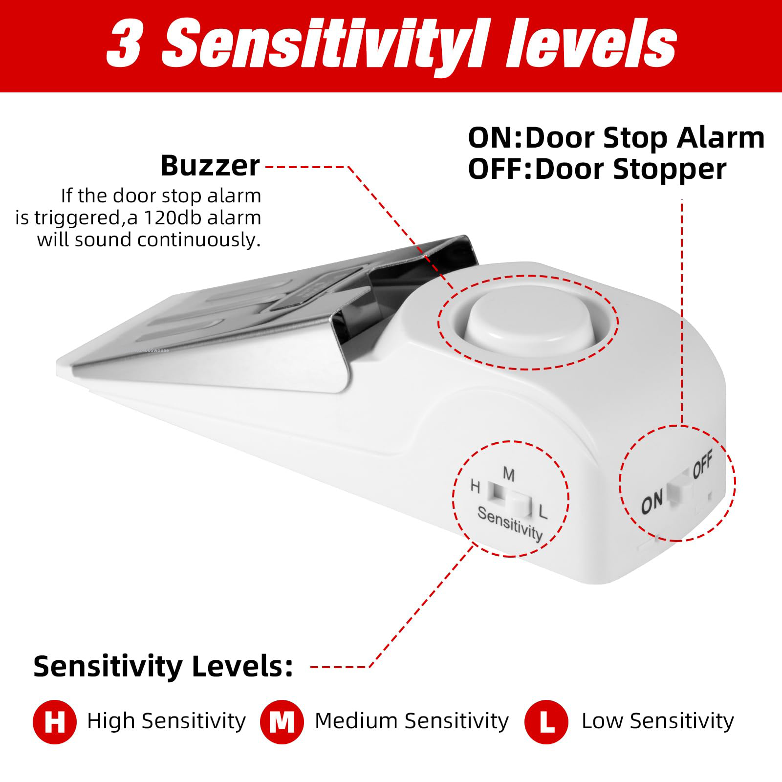 Portable Door Stop Alarm Trave - Home Security Providers recensie en prijs