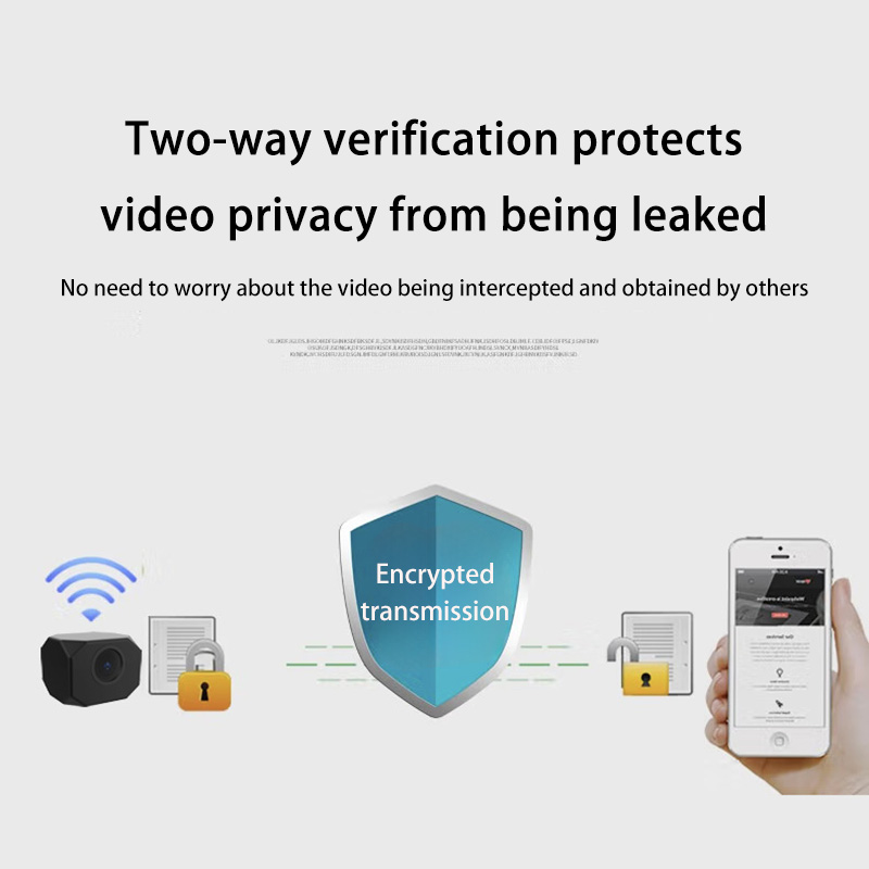 4K HD WiFi Security Camera for - Home Security Recorder recensie en prijs