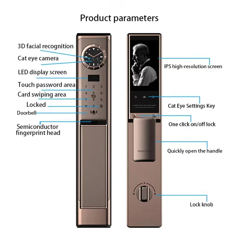 Biometric Access Control Syste - Home Security Units recensie en prijs