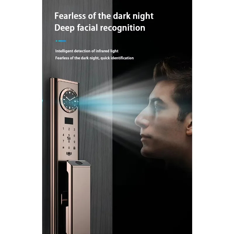 Biometric Access Control Syste - Home Security Units recensie en prijs