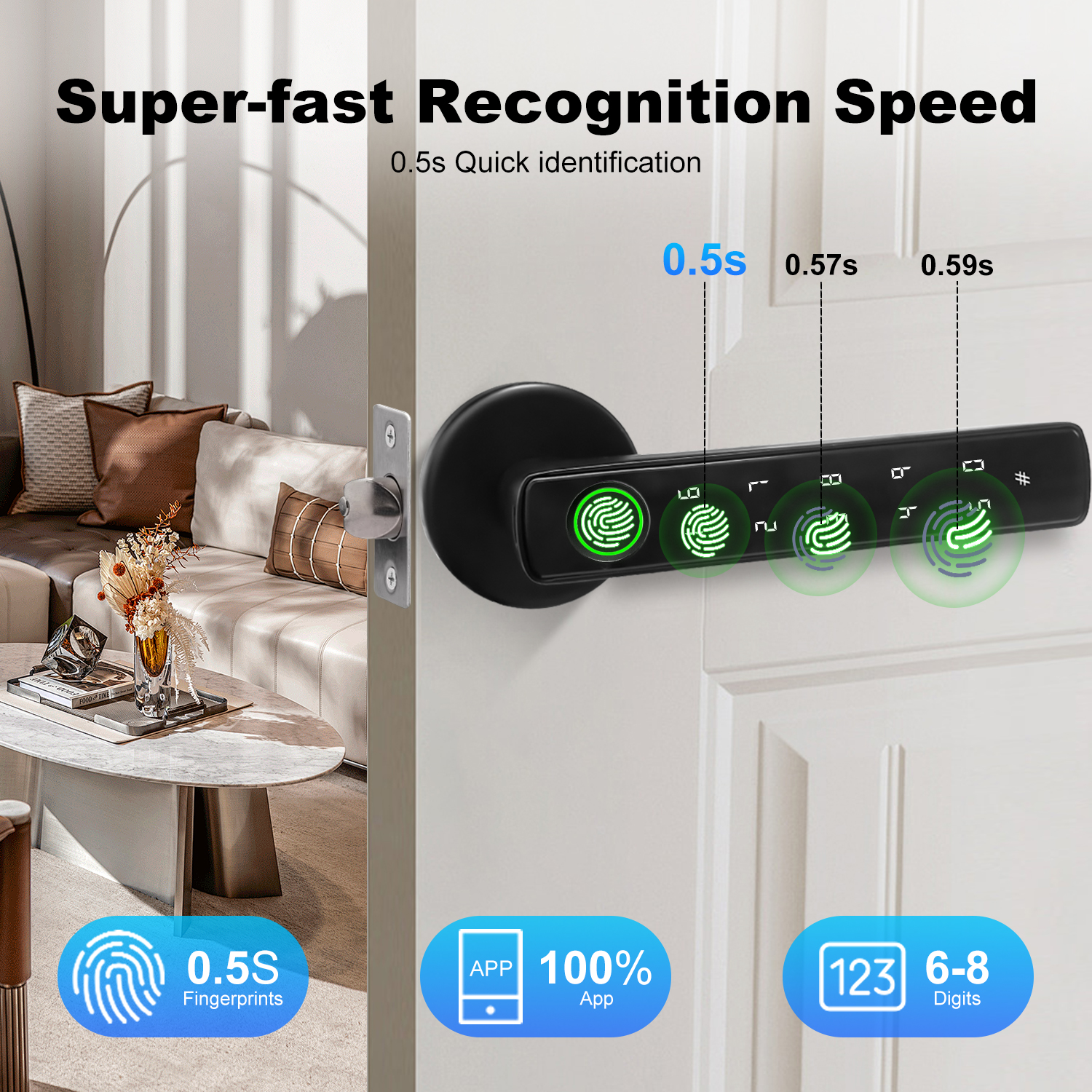 Tuya Bluetooth Fingerprint Ele - Home Security Lock System recensie en prijs