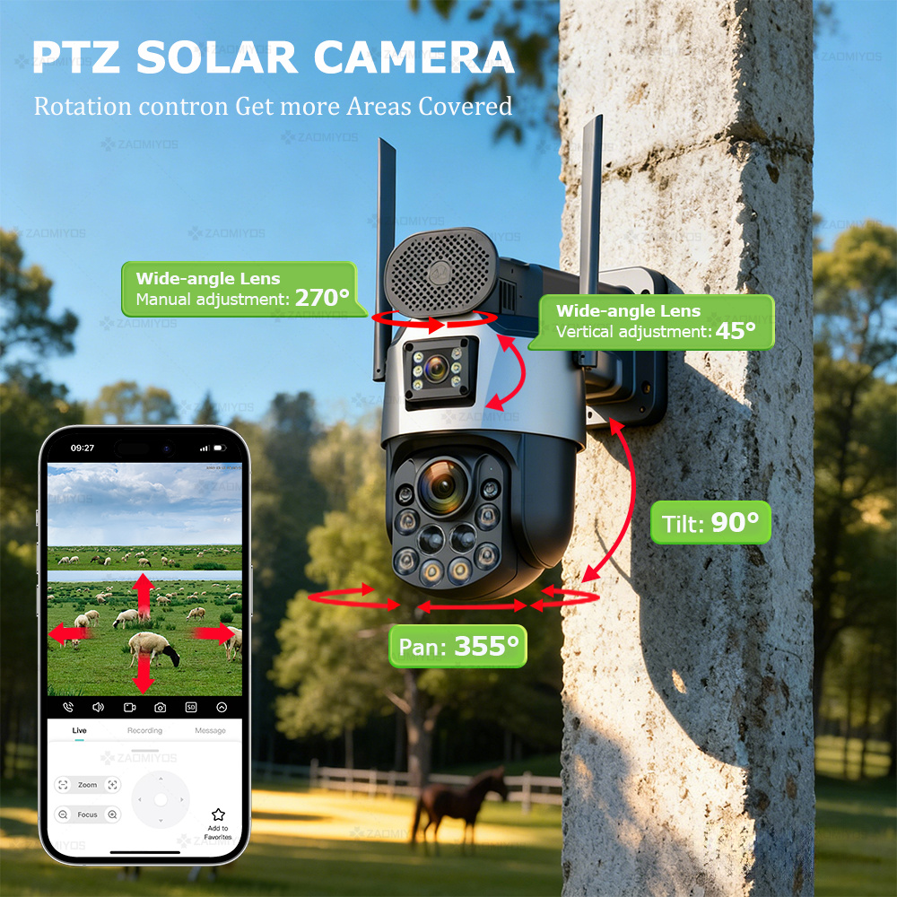 Dual Lens Home Outdoor Surveil - Home Security Brand recensie en prijs