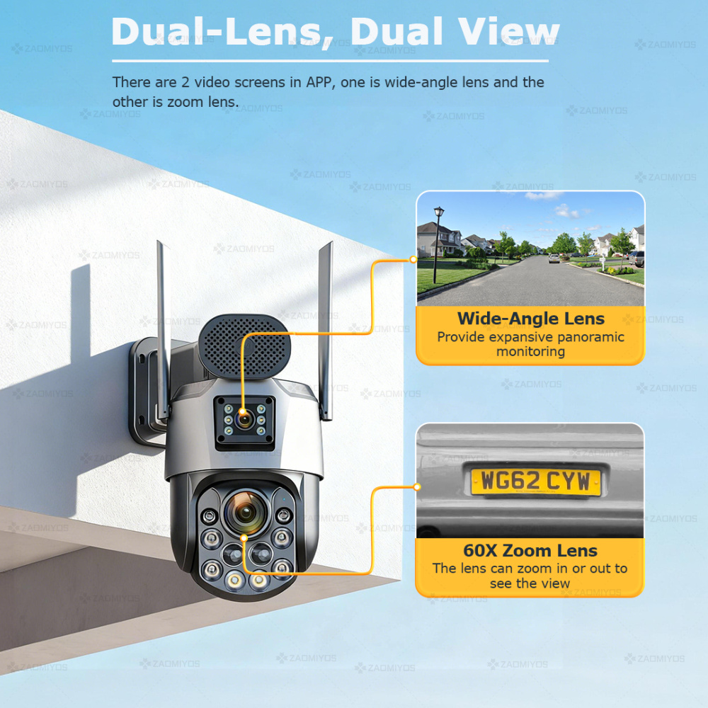 Dual Lens Home Outdoor Surveil - Home Security Brand recensie en prijs