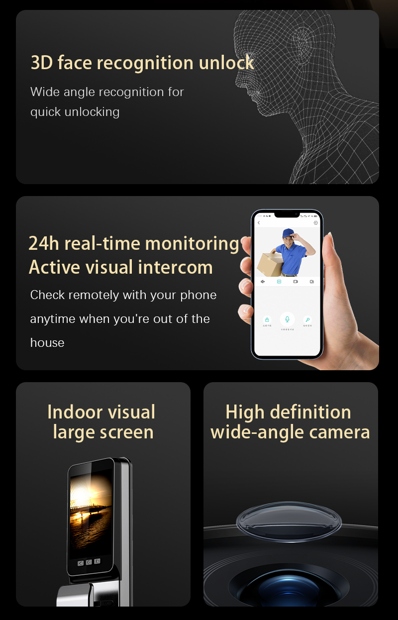 TYSH Tuya Security Fingerprint - Home Security Wifi Camera recensie en prijs