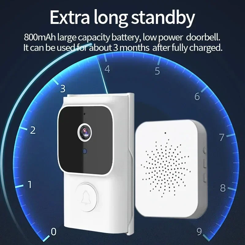 Home Electric Fence Alarm Bell - Home Security Electric Fence recensie en prijs